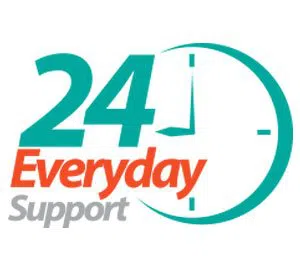 All Day Locksmith Service Clearwater, FL 727-322-4657 All Day Locksmith Service Clearwater, FL 727-322-4657 - emergency-03